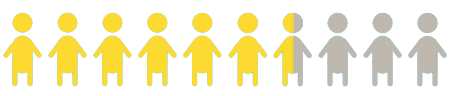 yellow and grey peeps holding hands